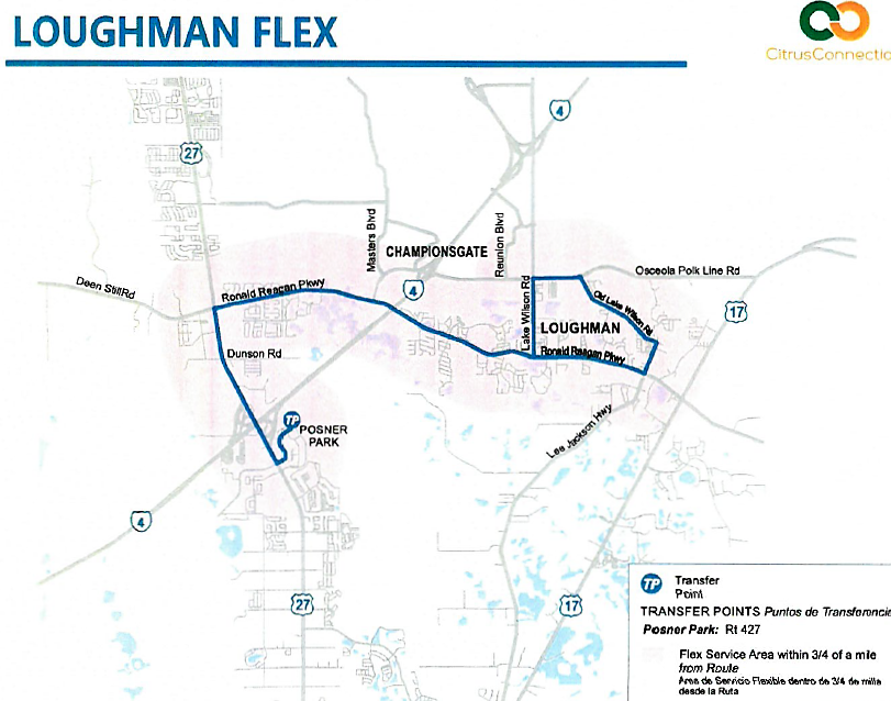 Loughman Flex